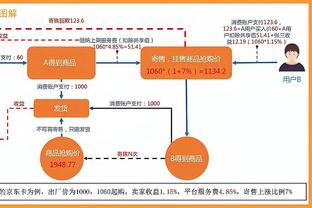 望无大碍！杰登-麦克丹尼尔斯崴脚返回更衣室